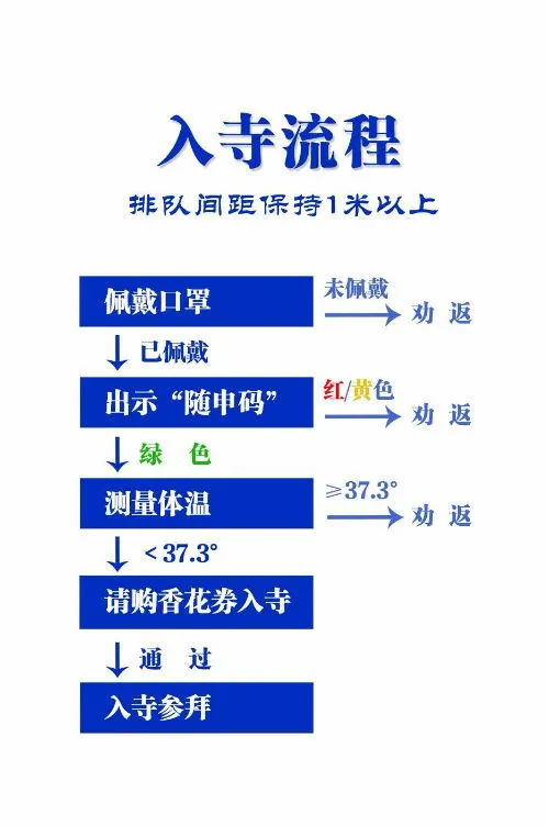 上海静安寺开放时间几点 开门日期入寺要求注意事项