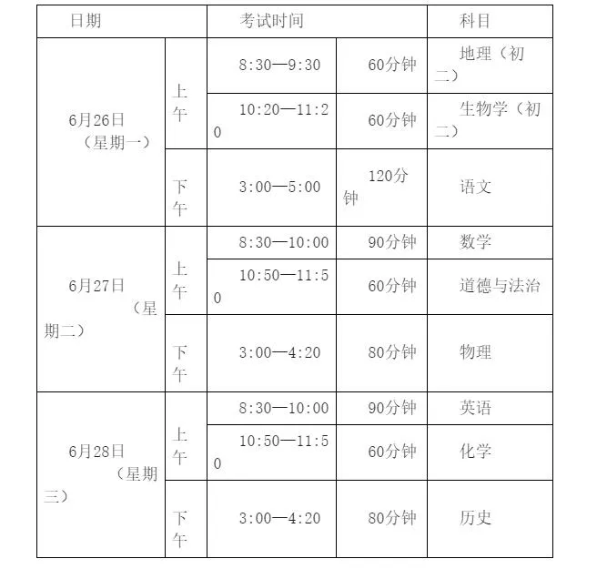 2023年珠海中考时间及各科分数 珠海中考查询时间