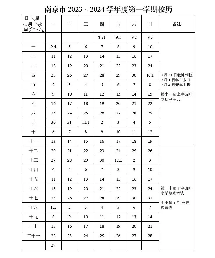 寒假放假时间2024年最新消息 江苏中小学寒假什么时候放假？