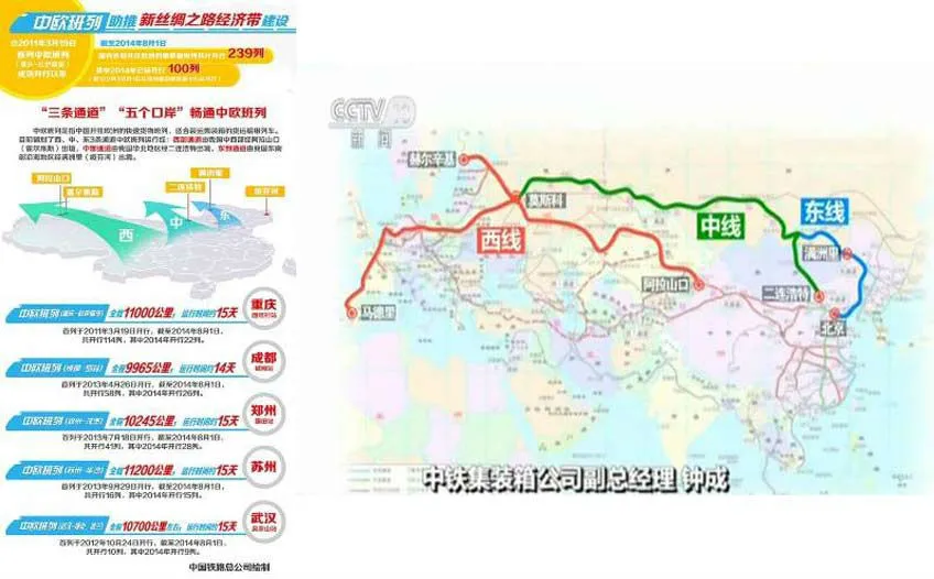 中欧班列主要线路有哪些 中欧班列运行线城市站点地图