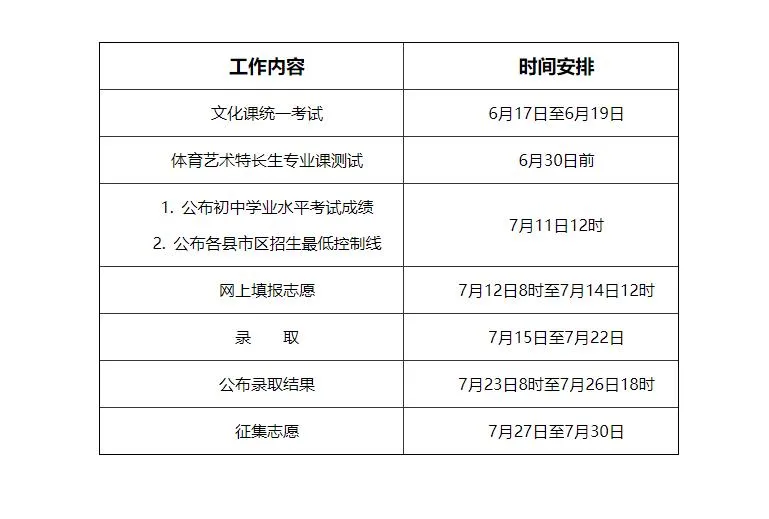 2023年咸阳中考时间各科安排 成绩公布时间几月几号