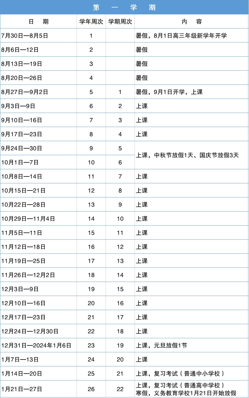 深圳小学开学时间2023最新消息 2023—2024深圳中小学校历